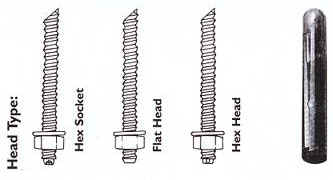 size of chemical anchors